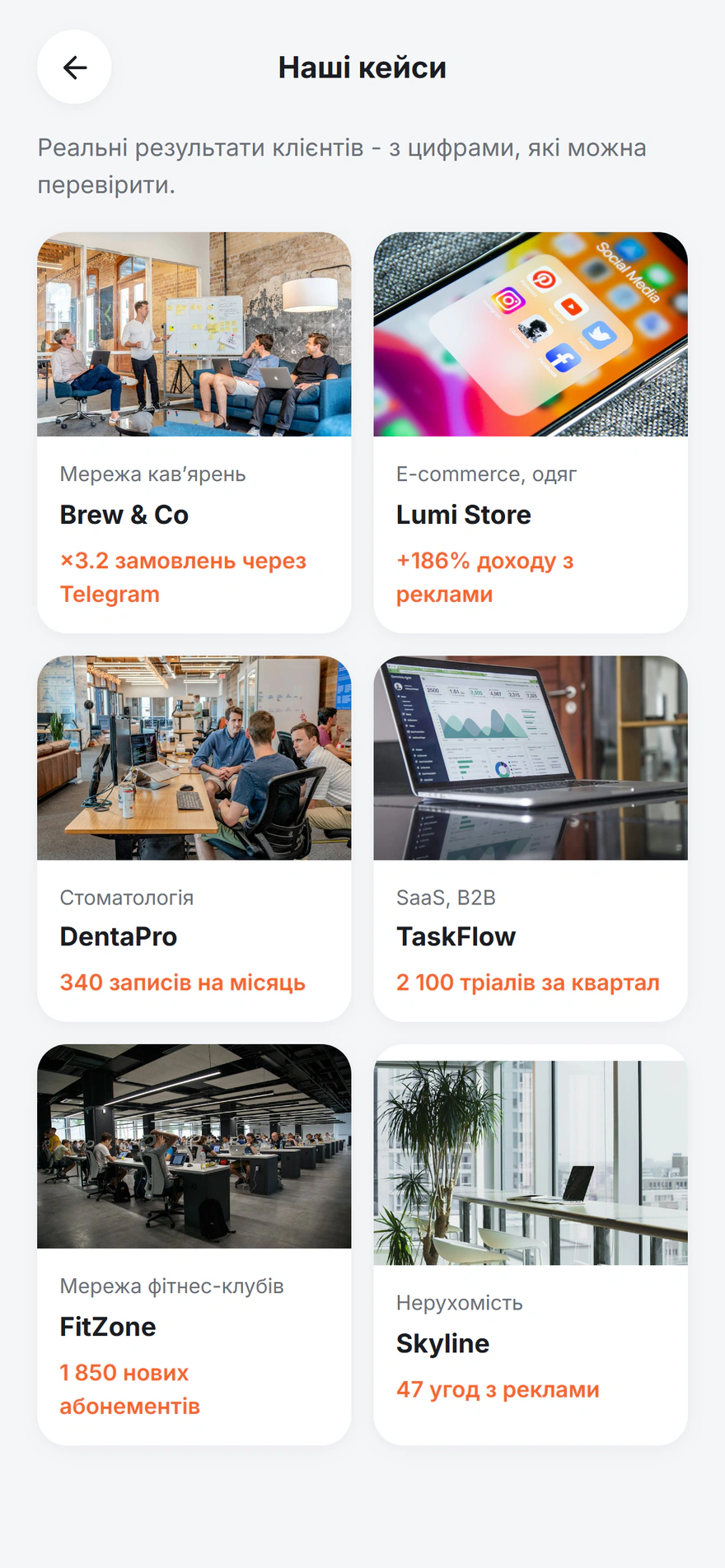 Кейси компанії з результатами