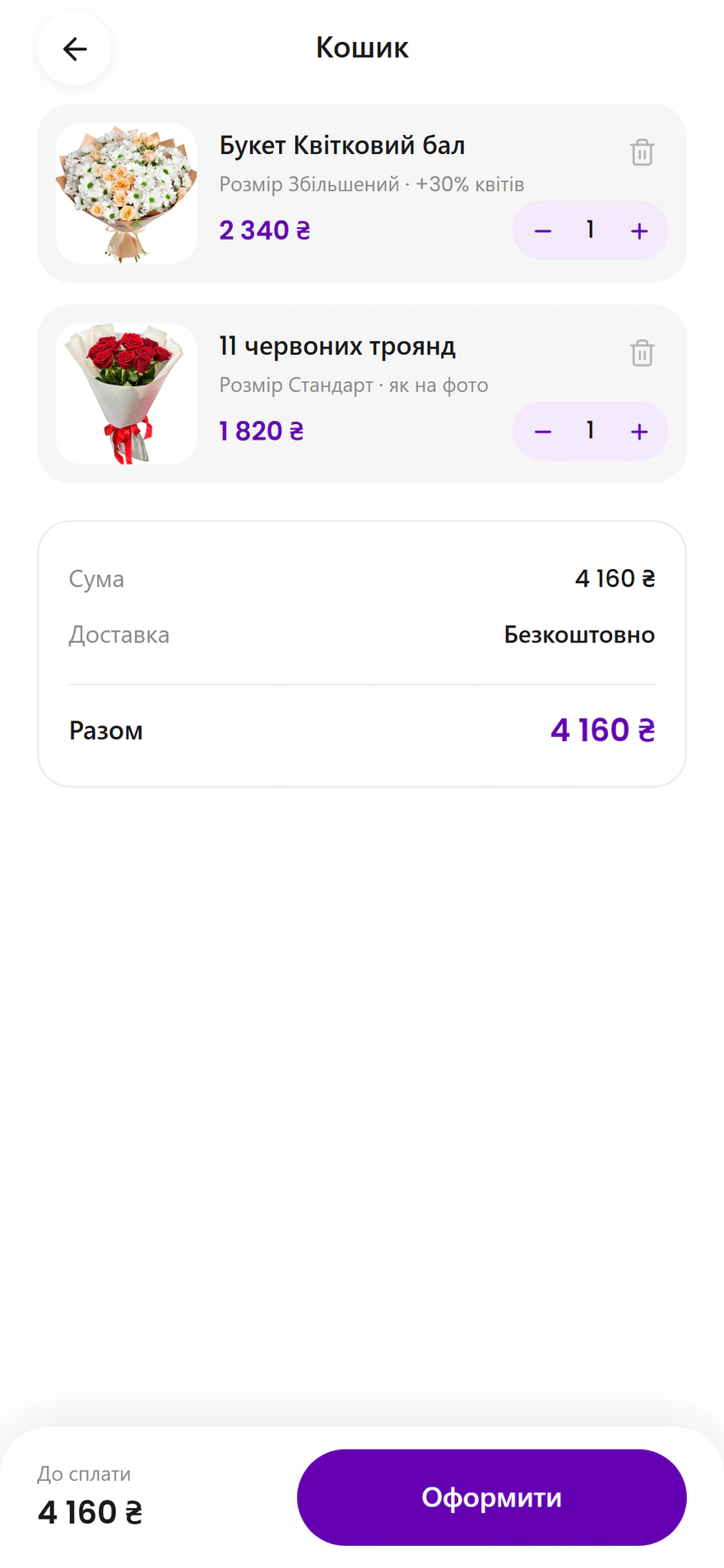 Кошик із розрахунком вартості